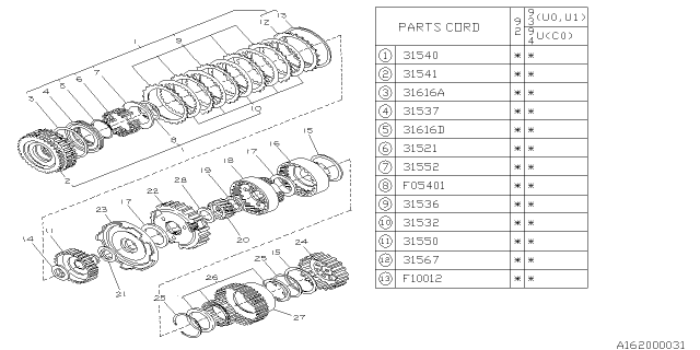 1992 Subaru SVX Planetary Diagram 1