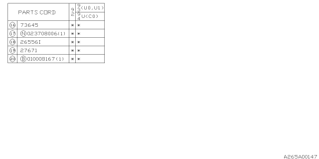 1993 Subaru SVX Brake Piping Diagram 3