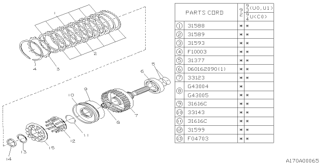1992 Subaru SVX Piston Clutch Transfer Diagram for 33143AA040