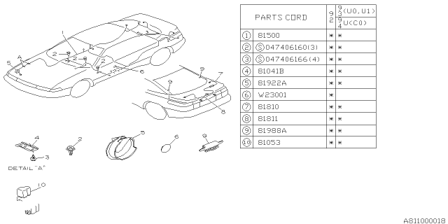 1992 Subaru SVX Wiring Harness - Rear Diagram