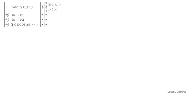 1992 Subaru SVX Side Body Outer Diagram 2