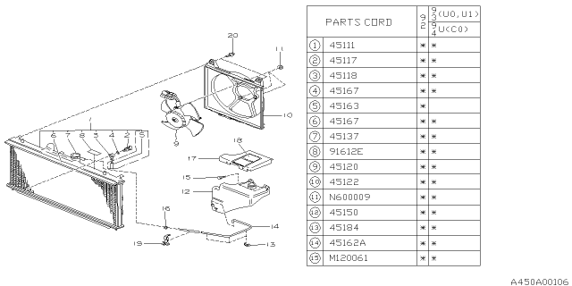 1992 Subaru SVX Radiator Assembly Diagram for 45199PA000