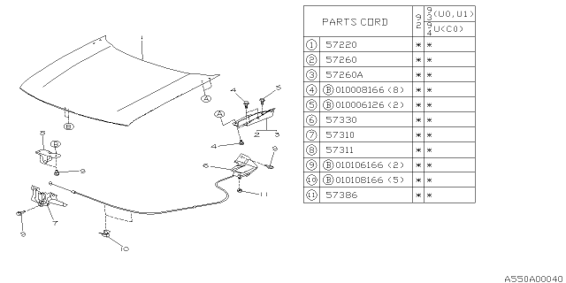 1993 Subaru SVX Front Hood & Front Hood Lock Diagram 1