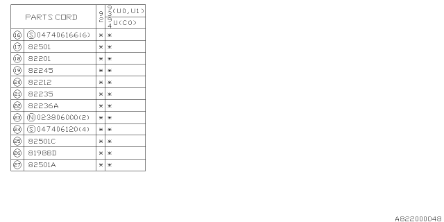 1992 Subaru SVX Fuse Box Diagram 2