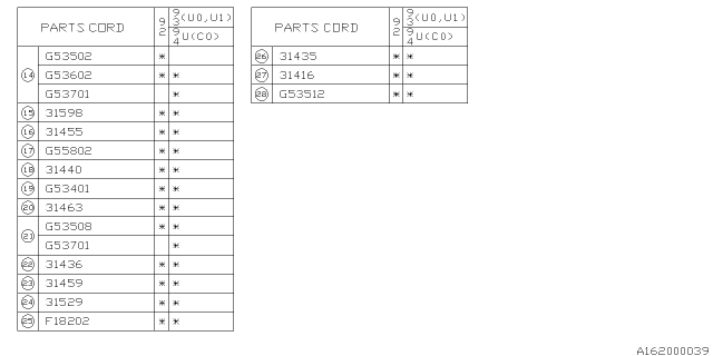 1993 Subaru SVX Clutch Assembly One Way 3RD Diagram for 31435AA020