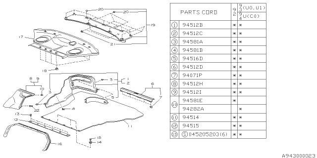 1992 Subaru SVX Trunk Room Trim Diagram 1