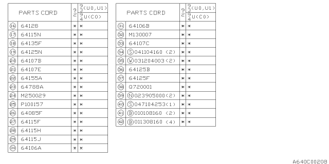 1993 Subaru SVX Under Tray Diagram for 64286PA500