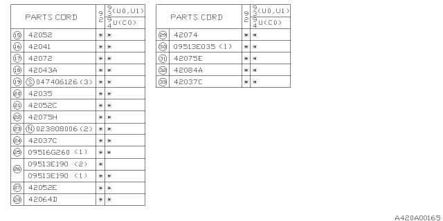 1993 Subaru SVX Fuel Piping Diagram 2