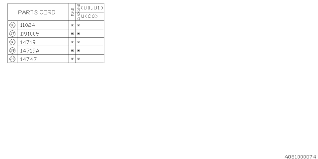 1993 Subaru SVX Emission Control - EGR Diagram 2