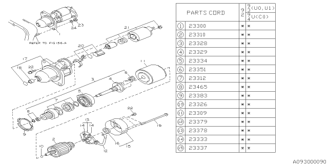 1992 Subaru SVX Starter Diagram 1