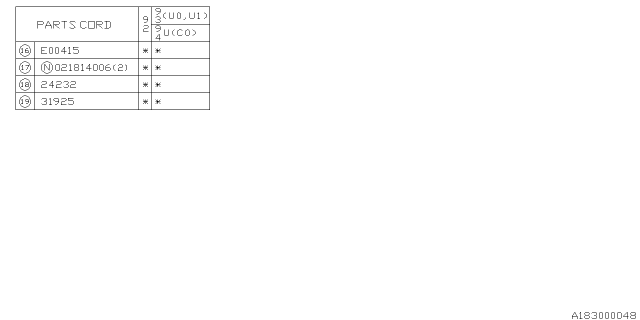 1993 Subaru SVX Control Device Diagram 2