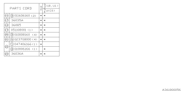 1992 Subaru SVX Pedal System - Automatic Transmission Diagram 2