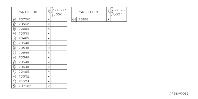 1992 Subaru SVX Screw Diagram for 73091PA050