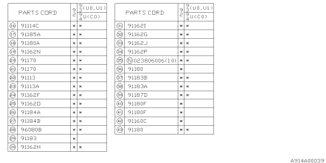 1992 Subaru SVX Double Face Diagram for 91088PA120