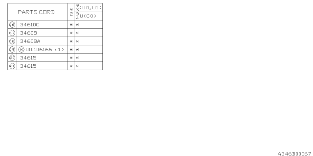 1992 Subaru SVX Power Steering System Diagram 4