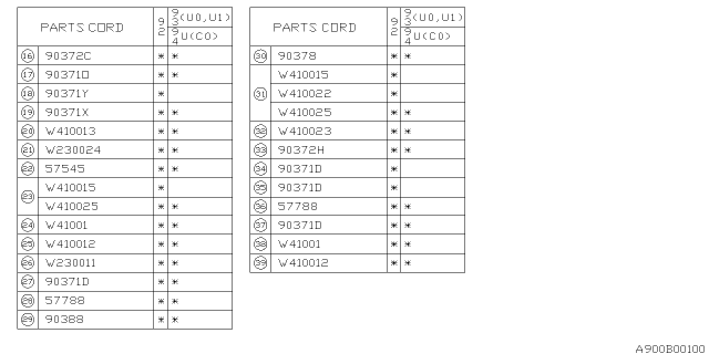 1992 Subaru SVX Plug Assembly Diagram for 657742010