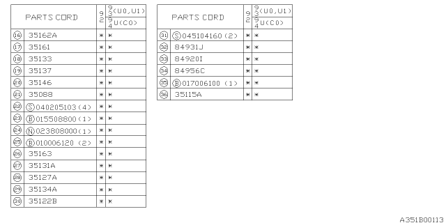 1993 Subaru SVX Selector System Diagram 3