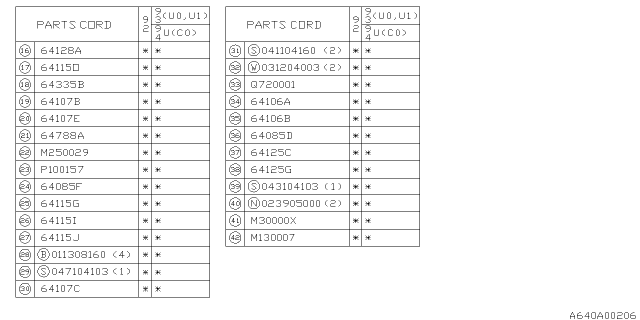 1992 Subaru SVX Front Seat Diagram 2