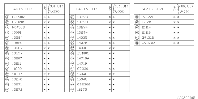 1993 Subaru SVX Gasket Rocker Cover Diagram for 13294AA030