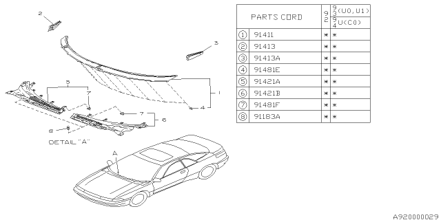 1993 Subaru SVX Cowl Panel Diagram