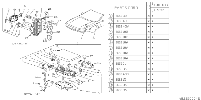 1993 Subaru SVX Fuse Box Diagram 1