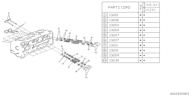 1992 Subaru SVX Valve Mechanism Diagram