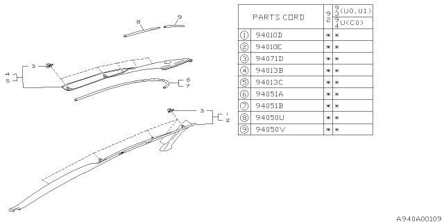 1993 Subaru SVX Trim Panel Front Pillar Upper Rear Diagram for 94010PA020MD