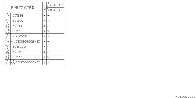 1993 Subaru SVX Fuel Flap & Opener Diagram 2