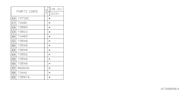 1993 Subaru SVX Seal Diagram for 73069PA020