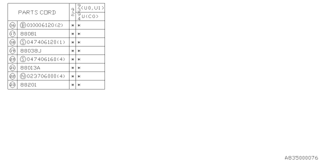 1992 Subaru SVX Door Lock Timer Diagram for 88201PA010