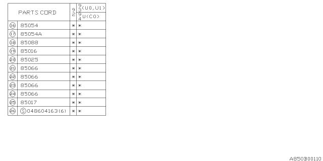 1992 Subaru SVX Meter Diagram 1