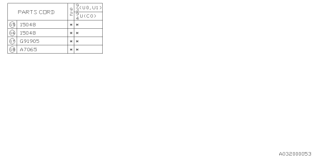 1993 Subaru SVX Oil Pump & Filter Diagram 2