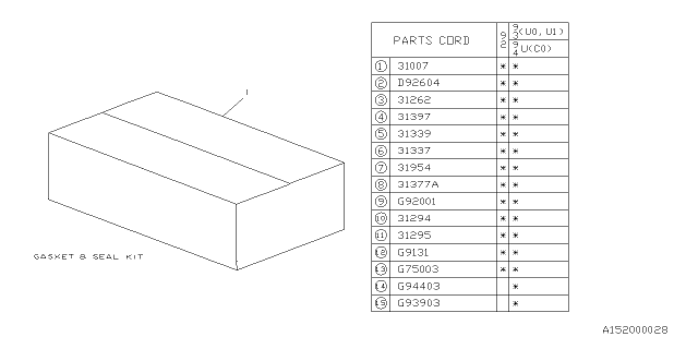 1993 Subaru SVX Automatic Transmission Gasket & Seal Kit Diagram 1