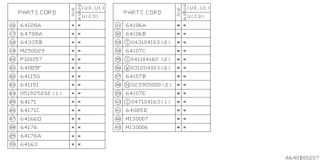 1993 Subaru SVX Front Seat Diagram 4