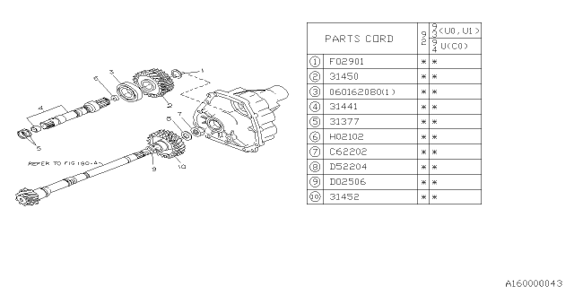 1992 Subaru SVX PT080397 Gear Complete Diagram for 31452AA140