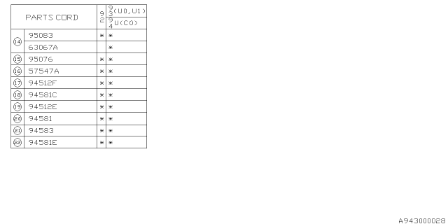 1993 Subaru SVX Trunk Room Trim Diagram 2