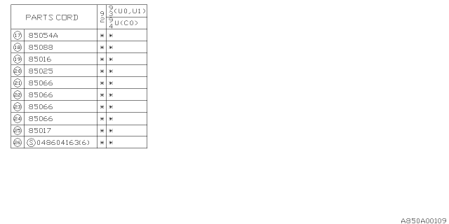 1993 Subaru SVX Meter Diagram 4