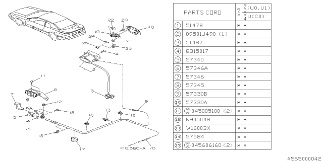 1993 Subaru SVX Fuel Flap & Opener Diagram 1