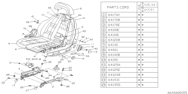 1992 Subaru SVX Front Seat Diagram 1