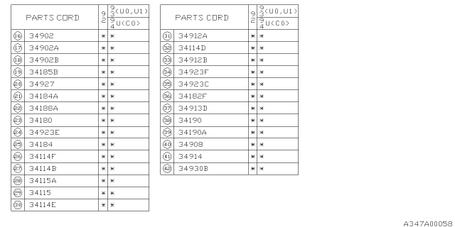 1992 Subaru SVX Power Steering Gear Box Diagram 4