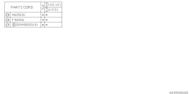 1992 Subaru SVX Water Pump Diagram 2