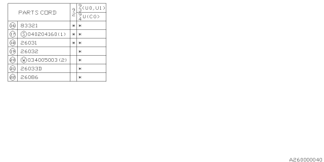 1993 Subaru SVX Parking Brake System Diagram 2