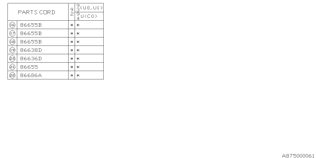 1993 Subaru SVX Clip Diagram for 86617AA010