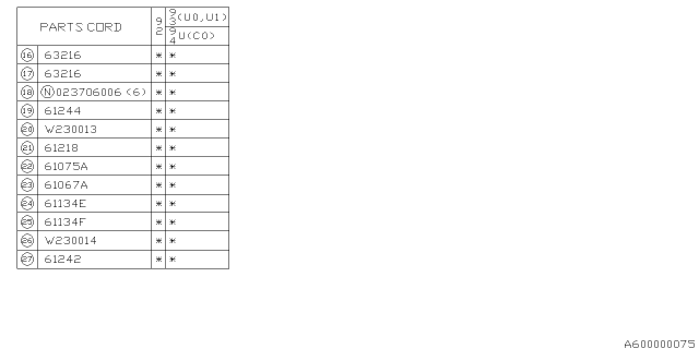 1992 Subaru SVX Front Door Panel Diagram 2