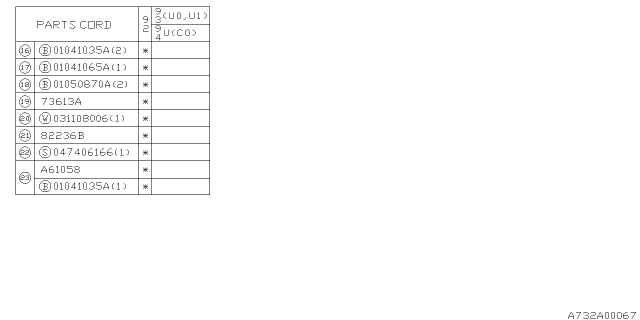 1992 Subaru SVX ALTERNATOR Cover Bracket Diagram for 82298PA100