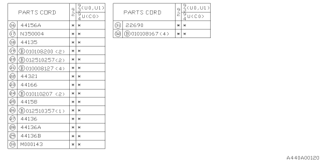 1992 Subaru SVX Exhaust Diagram 2