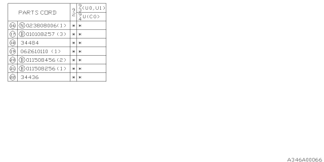 1993 Subaru SVX Power Steering System Diagram 2