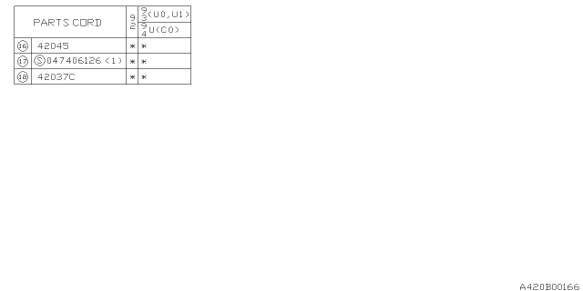 1992 Subaru SVX Fuel Piping Diagram 4