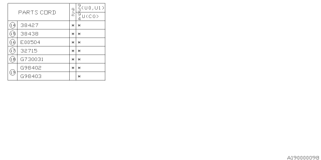 1992 Subaru SVX Differential - Transmission Diagram 2