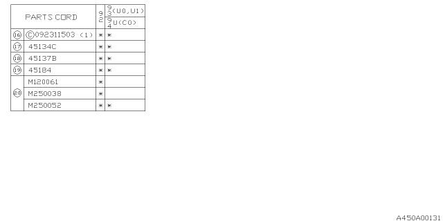 1992 Subaru SVX Engine Cooling Diagram 2